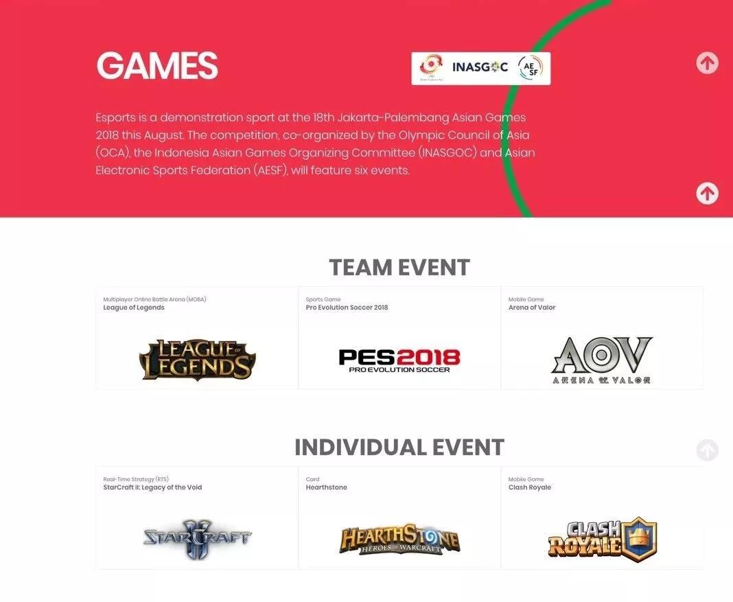 ͼƬԴAESFٷվ https://www.aesf.com/Road-To-Asian-Games-2018/index.html
